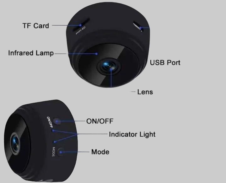 wifi mini camera